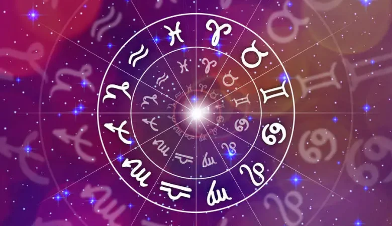 Construct Your Birth Chart