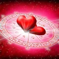 Synastry chart