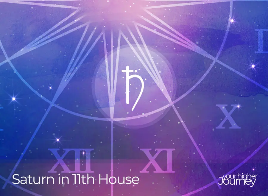 Saturn in 11th House