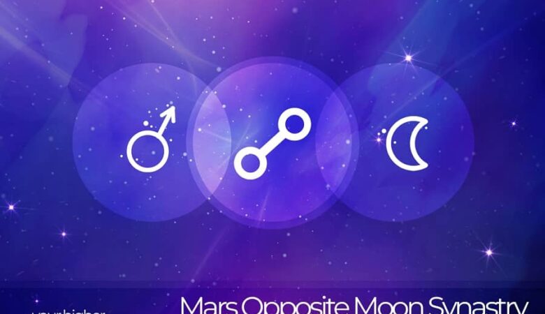 Mars Opposite Moon Synastry