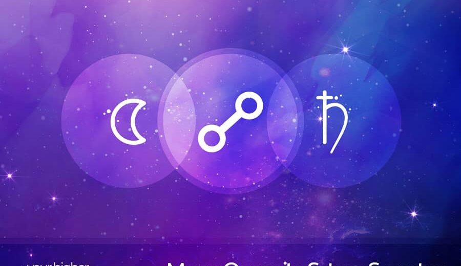 Moon Conjunct Mars Synastry An Emotional and Intense Bond