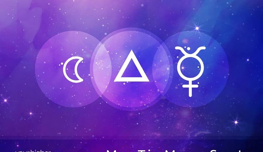 Mars In The 12th House Its Meaning, Transit & More